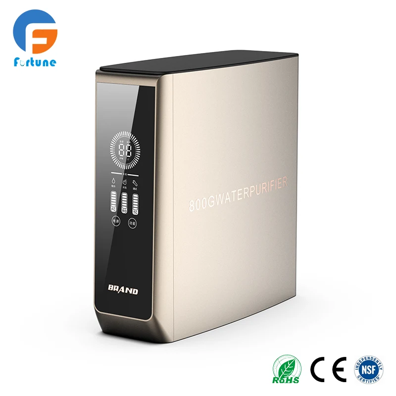 High-Purity RO Water Filtration