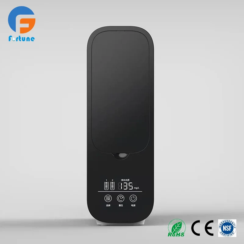 Revolutionary RO Water Filter