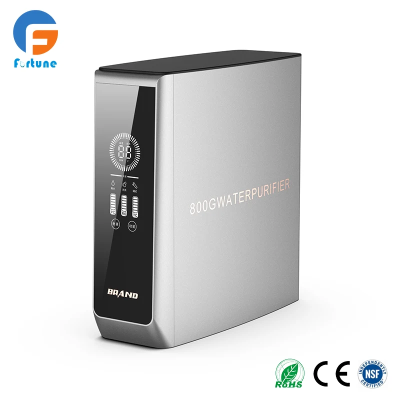 High-Purity RO Water Filtration
