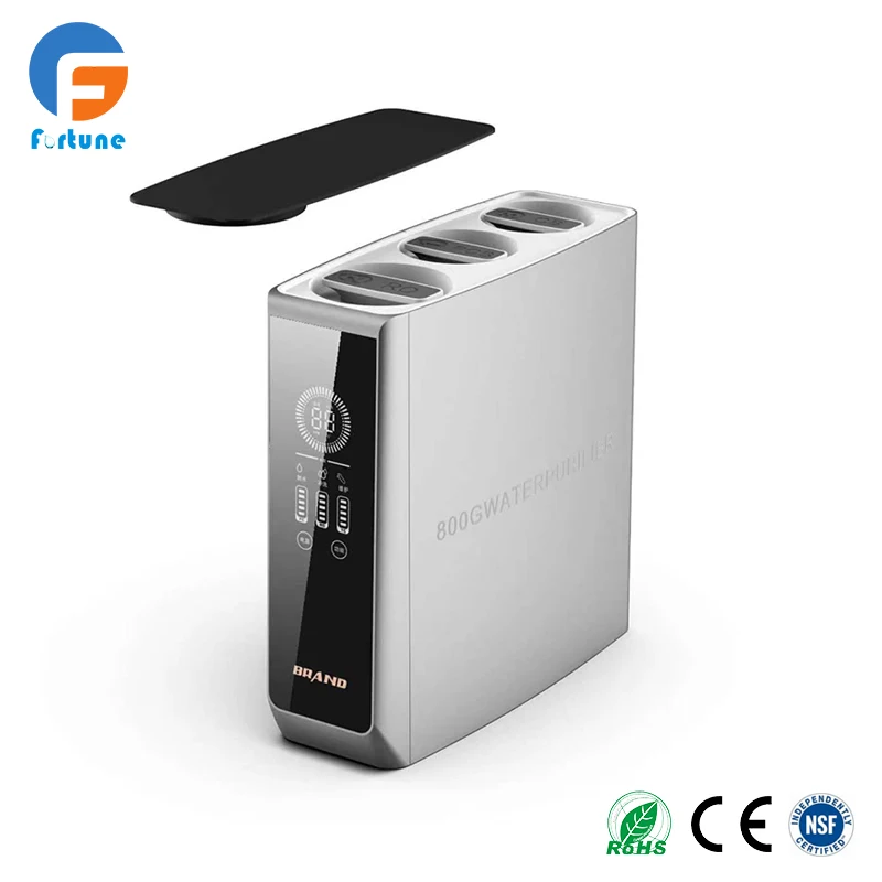 High-Purity RO Water Filtration