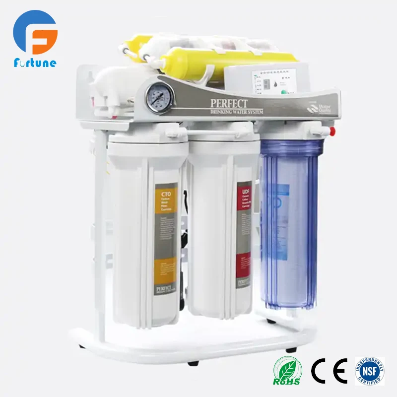 Alkaline RO Water Filter